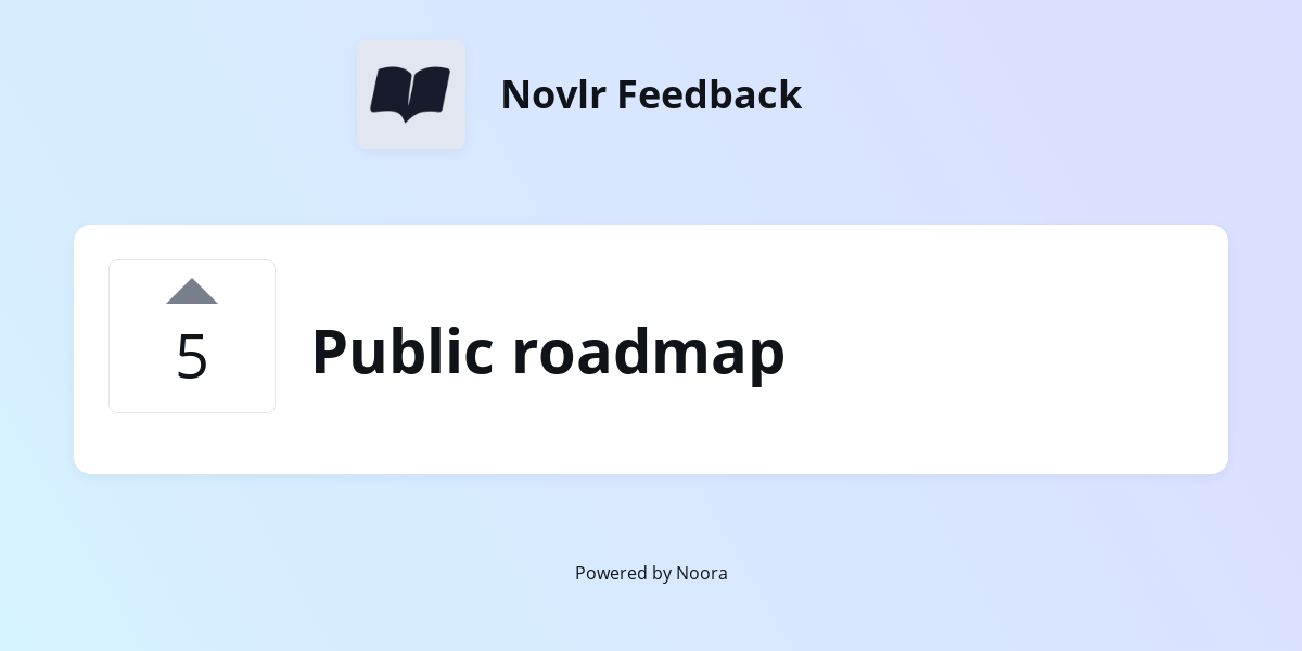 Public Roadmap Features Novlr