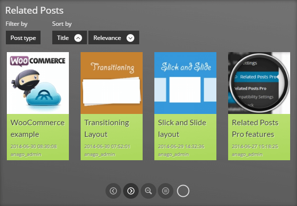 In wordpress, related posts are best added once you have . 7 Best Related Posts WordPress Plugins For 20178 (With Thumbnails)