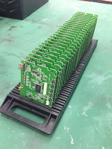 display_controllers