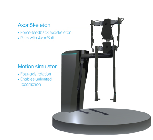 AxonStationDetail