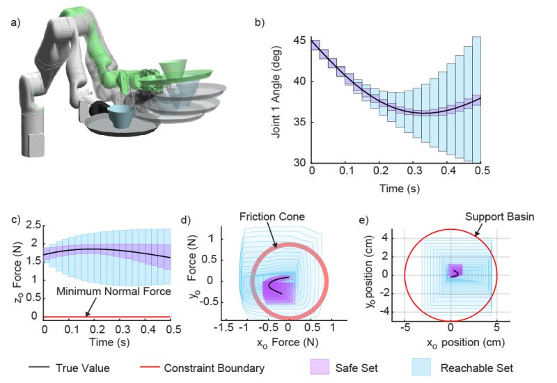 Github Waltherbk Stiffnessratiomechanosensing - Elegant Retina Nature Pictures | Free Download