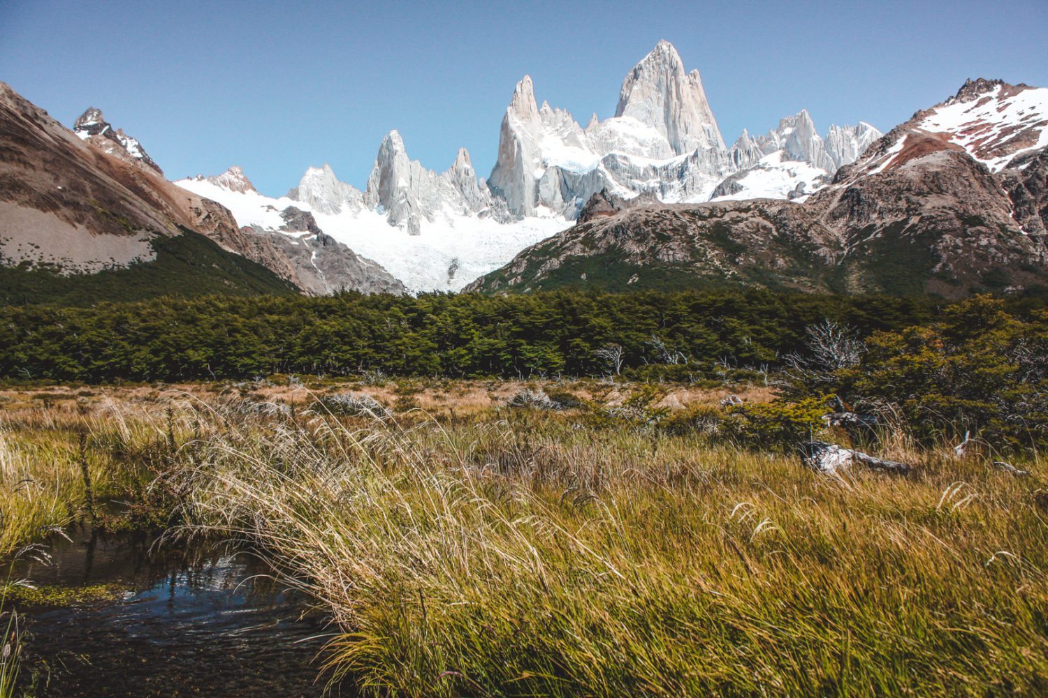 The Ultimate El Chalten Travel Guide | Argentina's Fitz Roy Range