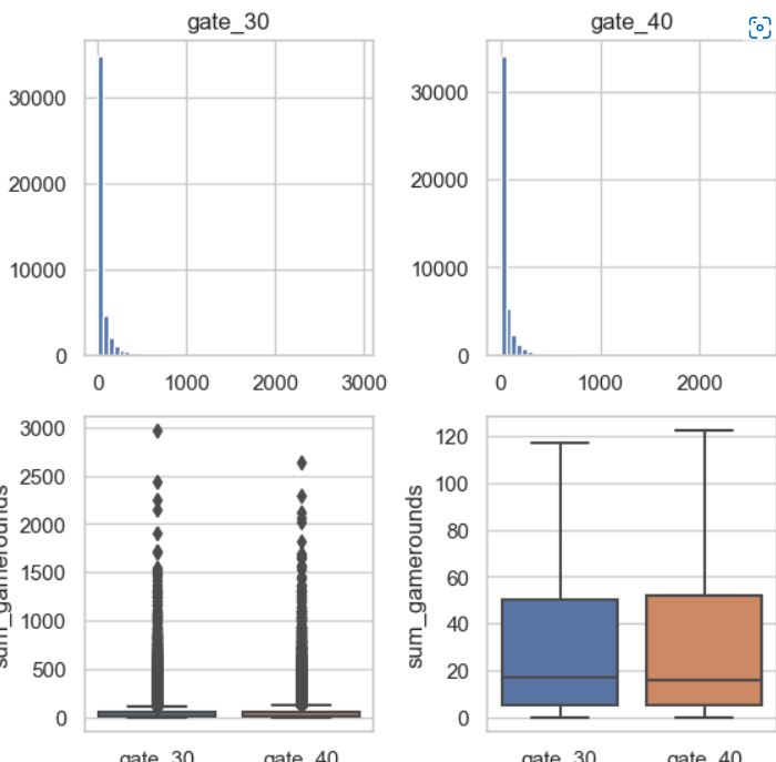 Portfolio Roan Korterink - Best Sunset Pictures in Full HD