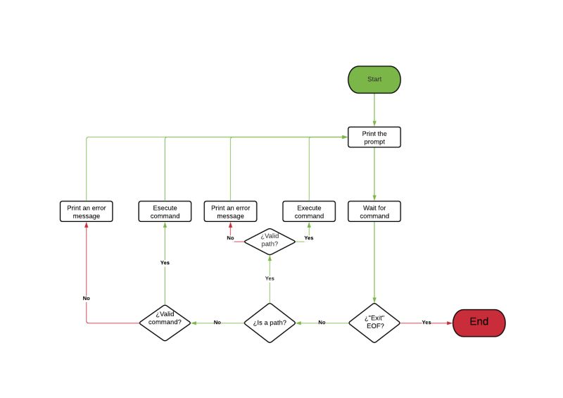 Robarc Roberth Rondon Github - City Texture Collection - Ultra HD Quality