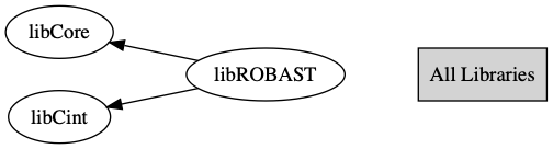 Aryers Aray Yersalim Github - Premium Ocean Photo Gallery - High Resolution