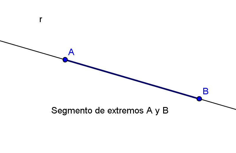 Segmento roberprof