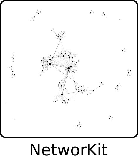 Docs Gravis Os - Premium Vintage Illustration Gallery - 4K