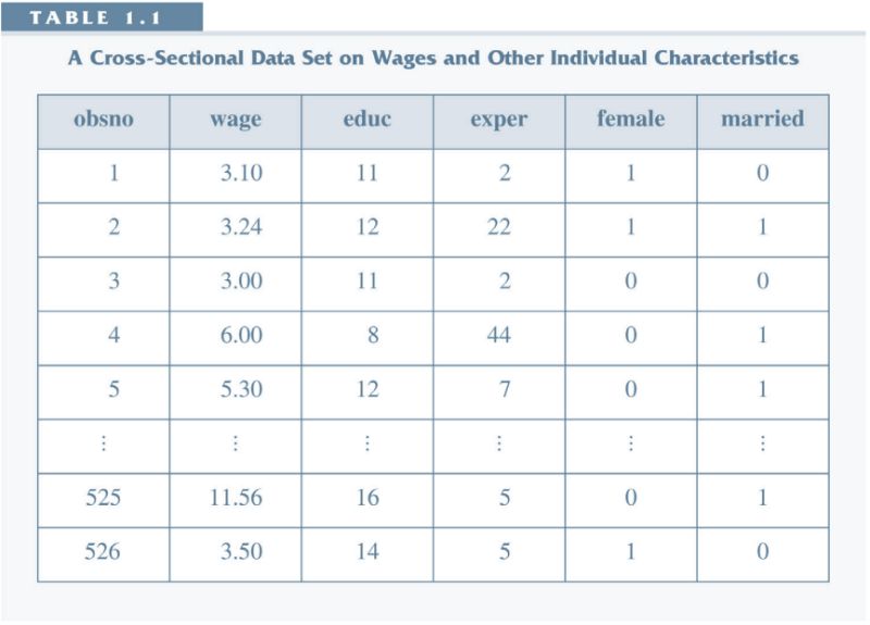 Pdf Differences Between Pooled And Cross Section Data Txt Dokumen Tips - Mountain Wallpaper Collection - Mobile Quality