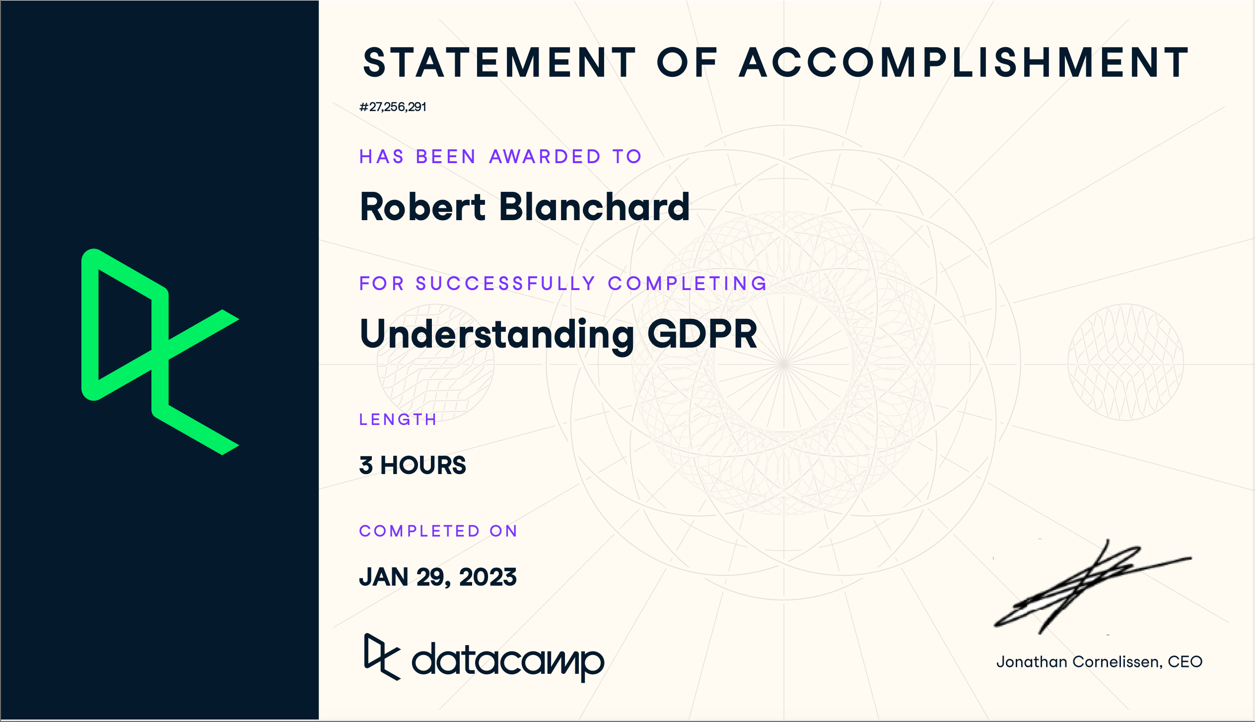 Datacamp - Understanding GDPR