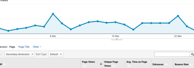 Robertwray Co Uk Double Translating Using The Angularjs Angular - Best Mountain Wallpapers in Desktop