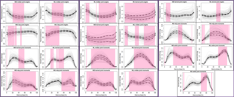 Github Jfoot Transformations A Teaching And Testing Tool For - Best Abstract Patterns in Ultra HD