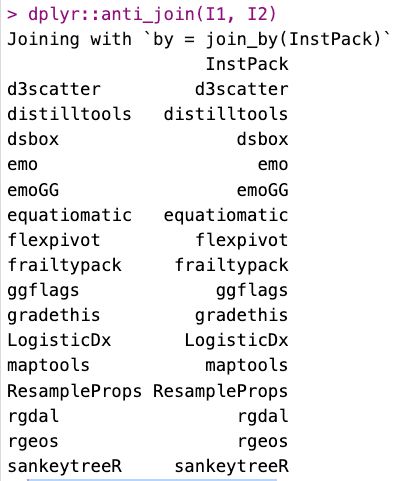 Capnregex Robert Ferney Github - 8K Minimal Illustrations for Desktop