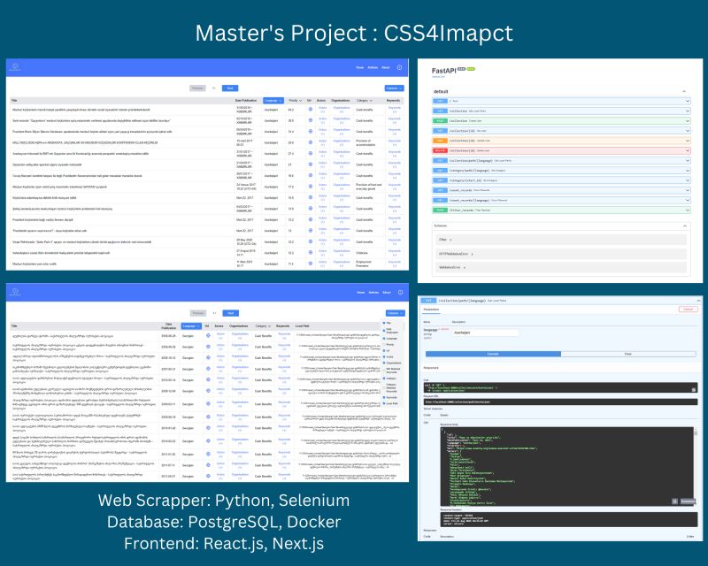 Troy Web Consulting Github - Best Minimal Arts in Ultra HD