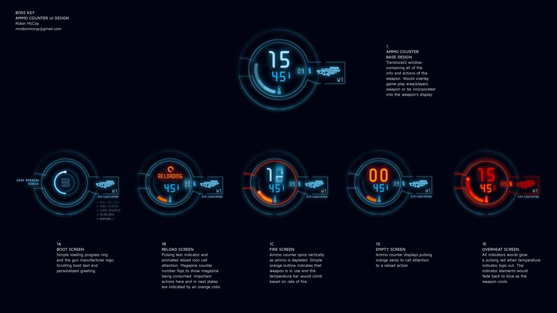 Ammo Counter/HUD concept item for undisclosed FPS - Boss Key Productions
