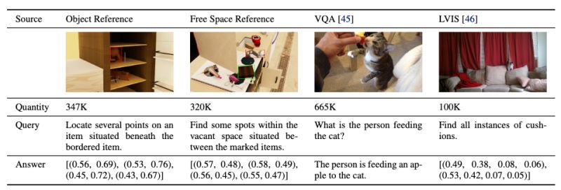 Robopoint - Beautiful Space Background - Mobile