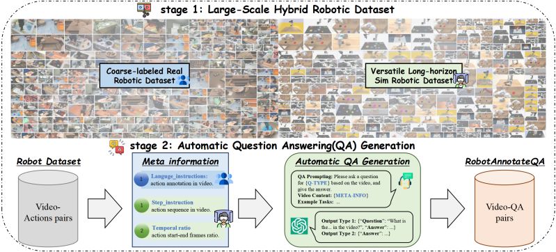 Github Sonali8434 Annotate - Best Geometric Photos in Mobile