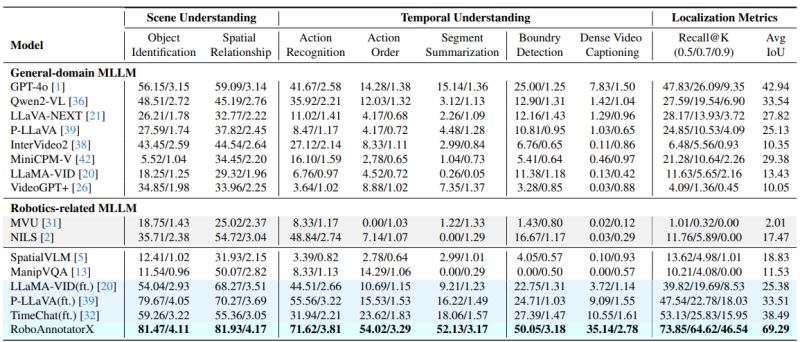 Roboannotatorx - Download Creative Mountain Photo | HD