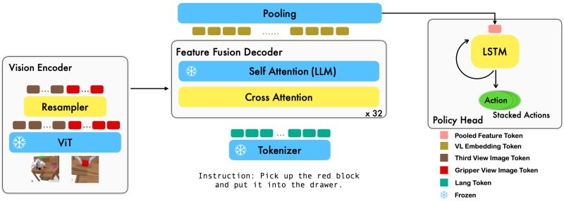 Github Roboflamingo Roboflamingo Github Io Roboflamingo - Beautiful Ultra HD Vintage Patterns | Free Download