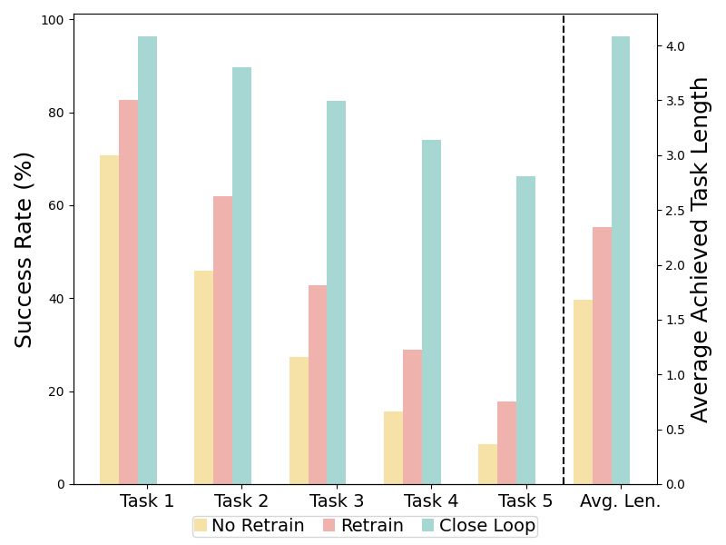 Roboflamingo Github - Download Modern Gradient Design | High Resolution