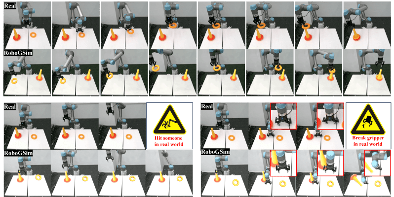 Robogsim Github - Professional Sunset Background - Full HD