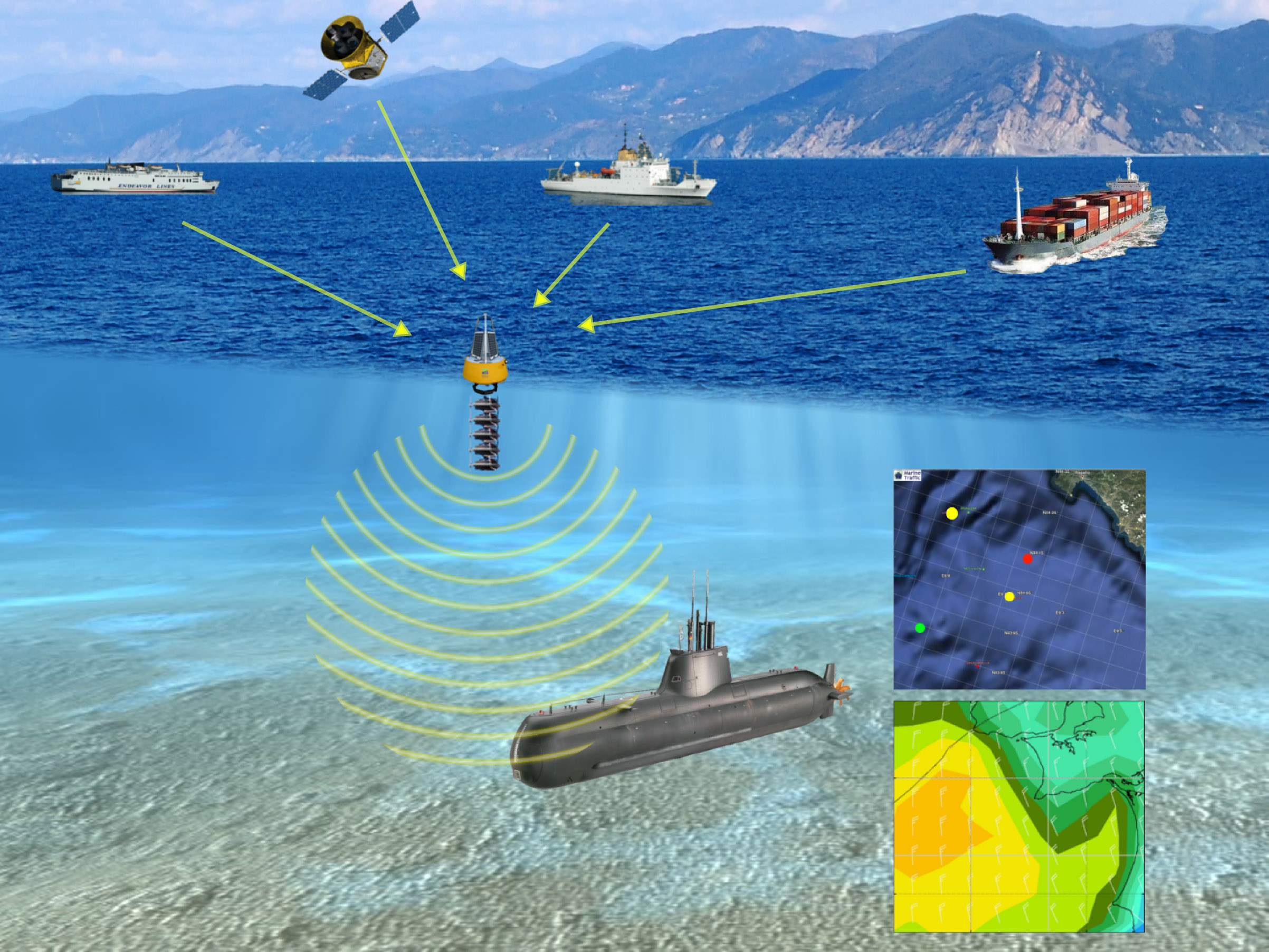 Janus Creates A New Era For Digital Underwater