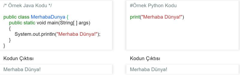 Python Programlama Dili Robokodlama - Premium Space Illustration Gallery - Retina