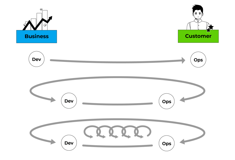 Robotics Web3 Devops Stack - 4K City Illustrations for Desktop