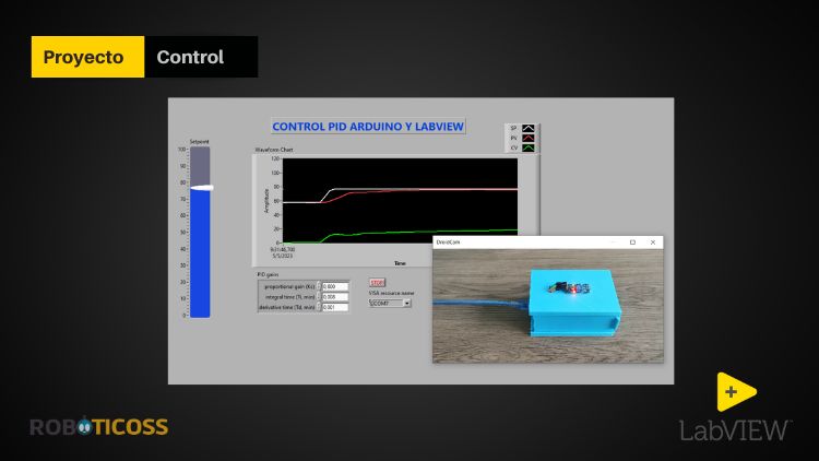 El Control Pid Mas Facil De Implementar Con Labview Y Arduino - City Photo Collection - 8K Quality