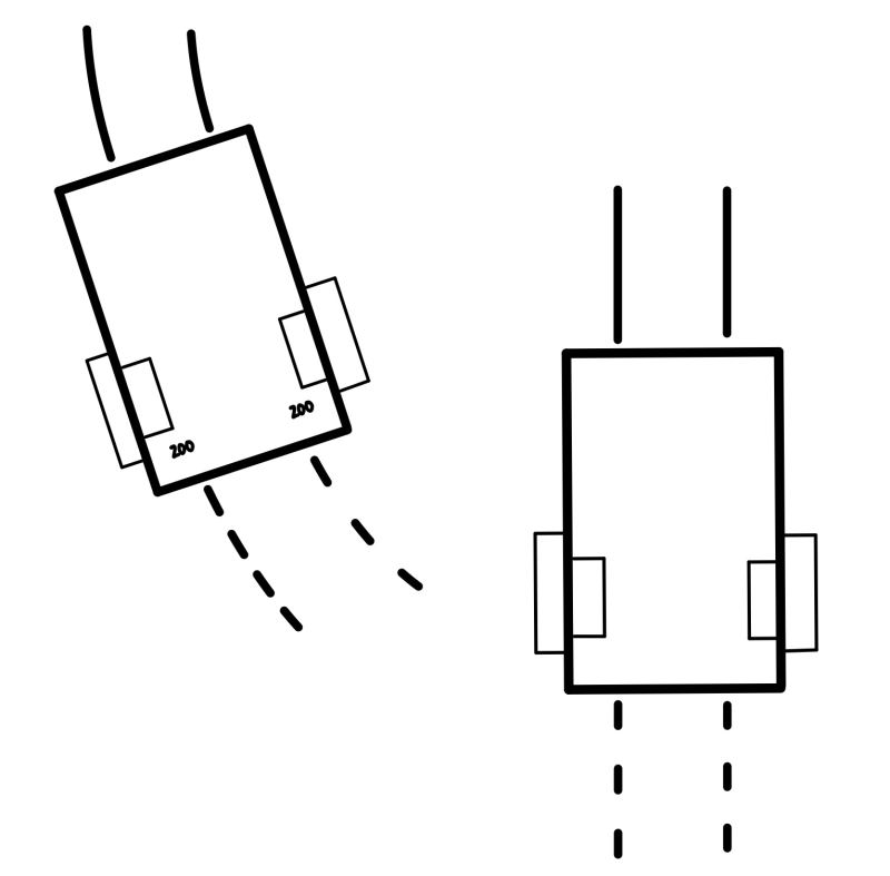 Robotics Crash Course Github - Premium Abstract Design Gallery - Retina