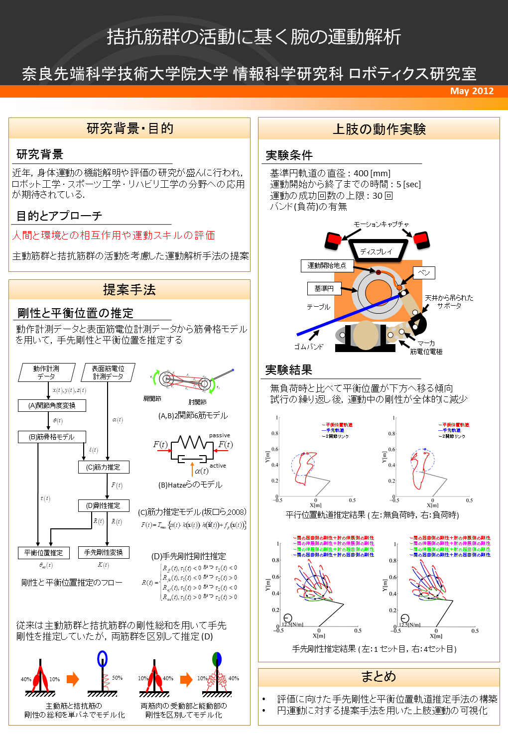 把握把持英文hold是什么意思 Lvnmk