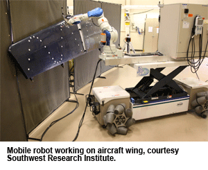 New Applications for Mobile Robots | Robots in America