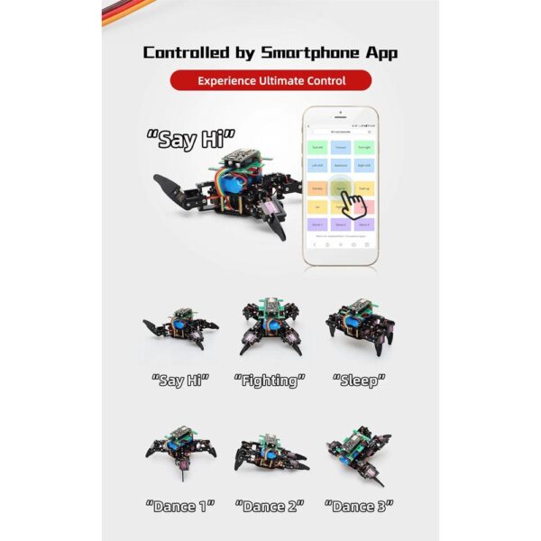 Esp8266 Robotics Projects Diy Wi Fi Controlled Robots Scanlibs Com - Download Elegant Geometric Image | HD