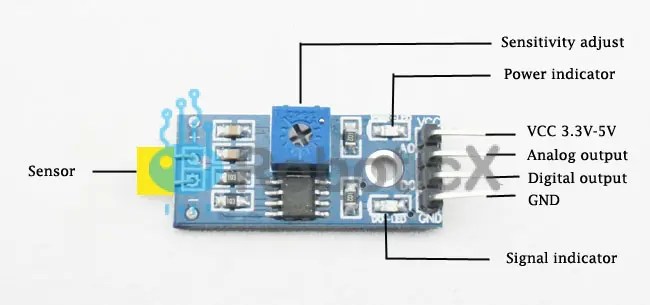 Photoresistance Sensor Module - LDR Light Sensor - RoboticX