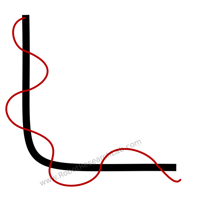p_line_follow_path