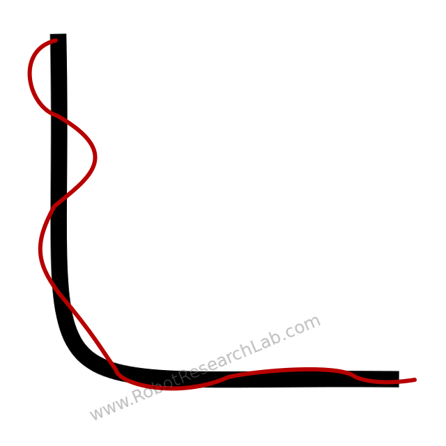 pd_line_follow_path