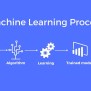 What Is Training A Model In Machine Learning | Robots.net
