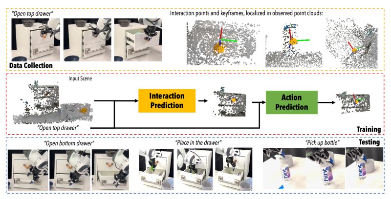 Github Pengabdi Tjoean Slap - Premium Geometric Texture Gallery - Retina