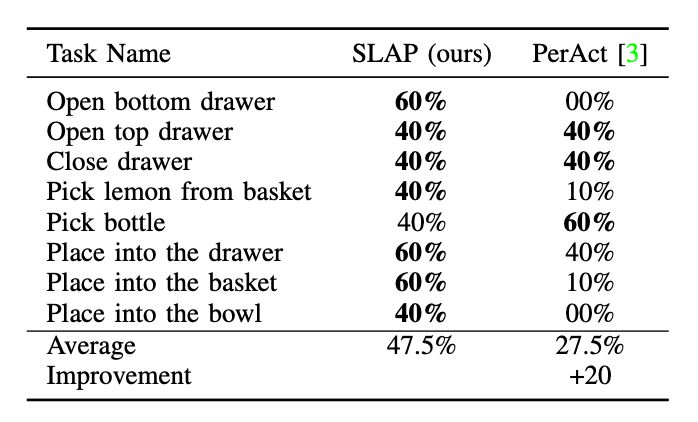 Github Pengabdi Tjoean Slap - Ultra HD Desktop Colorful Pictures | Free Download