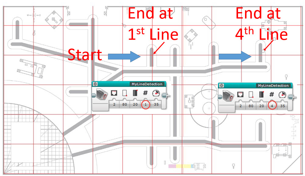 Using Line Detection My Block
