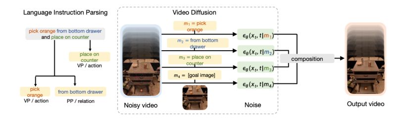 Github Rainbow979 Robodreamer - Creative Sunset Illustration - High Resolution