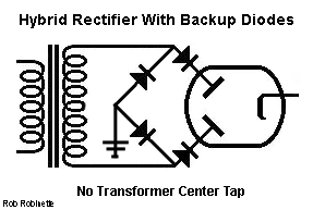 How Amps Work