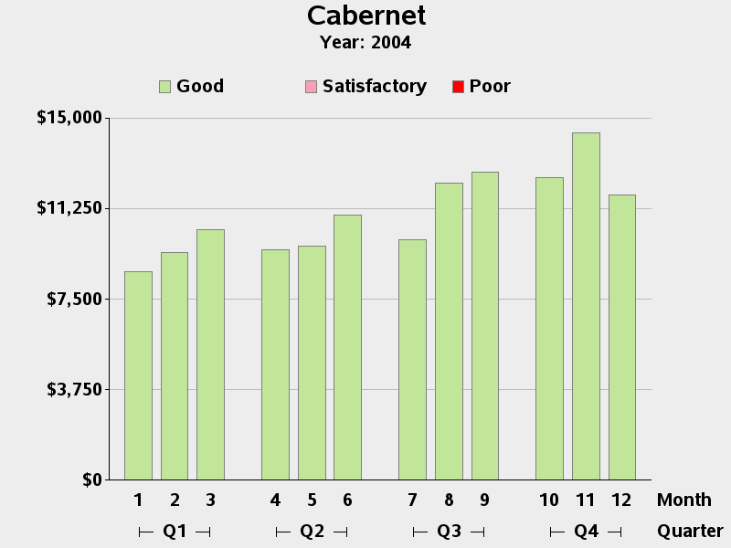 Sas Graph Score Sheet Example - High Quality Space Photo - High Resolution