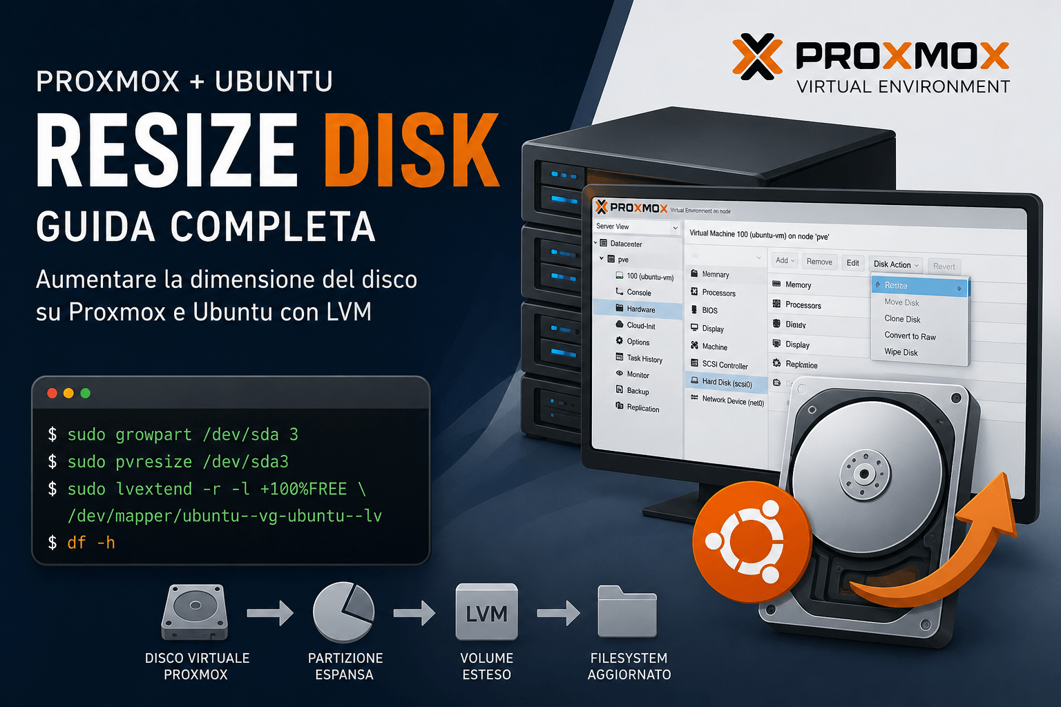Proxmox: resize partition