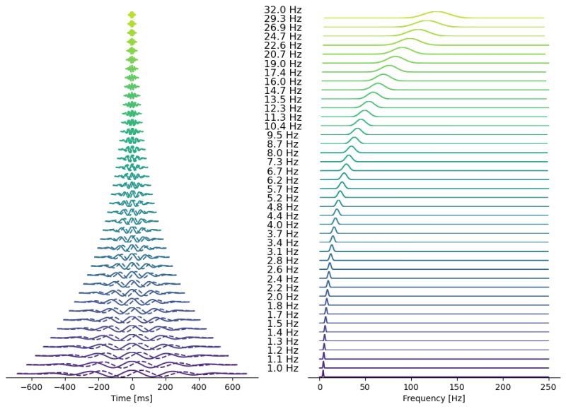Meeglet Matlab Functionality - Desktop Geometric Textures for Desktop