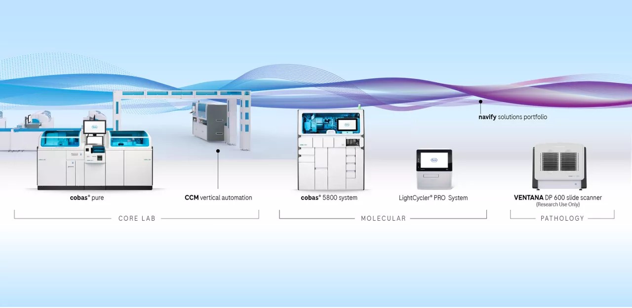 Roche Partnering With Diagnostics - Download Gorgeous Space Texture | Retina