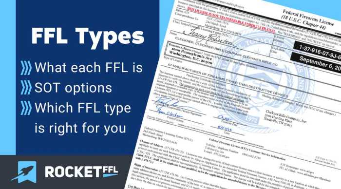 Ffl atf pewpewtactical