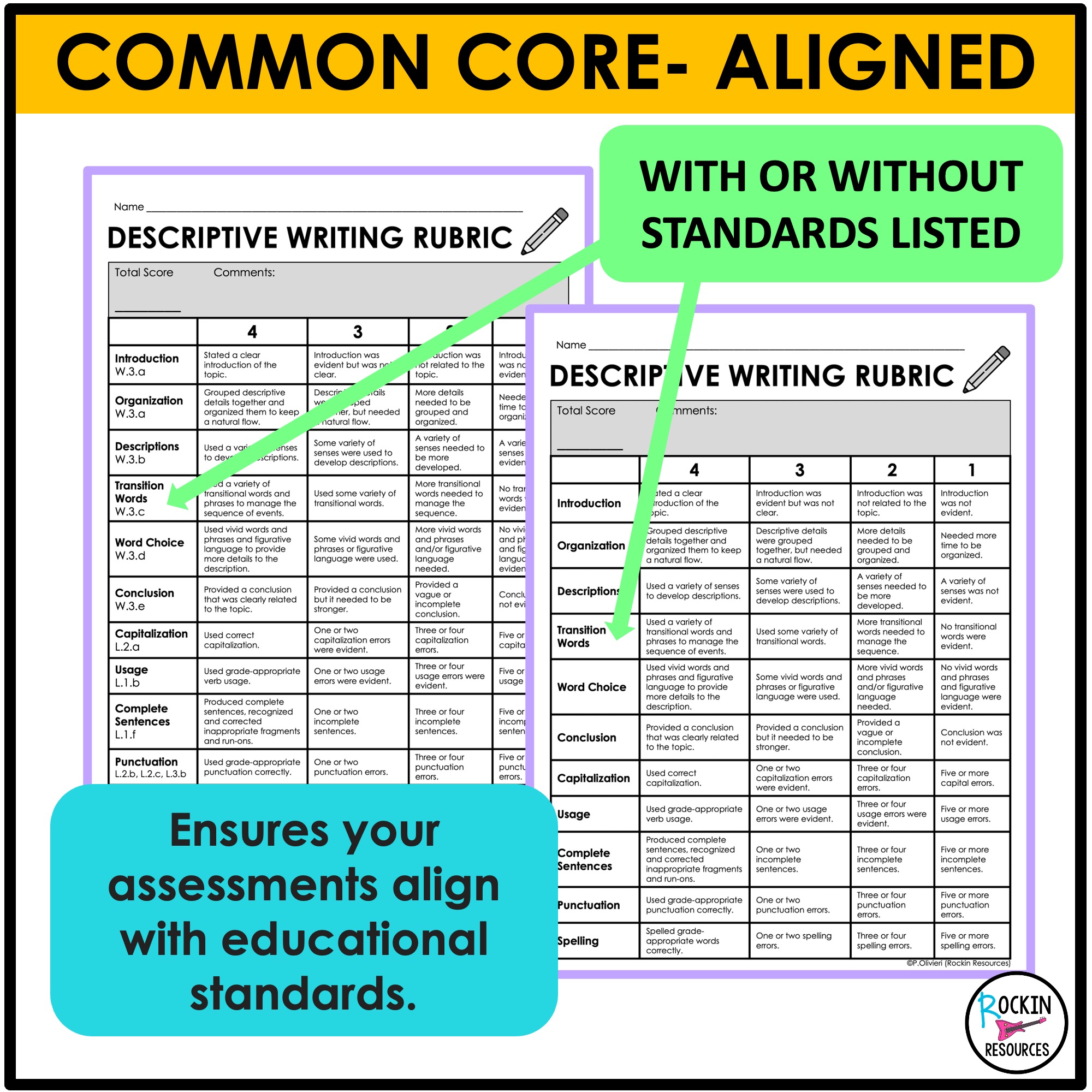 Writing Rubrics for Paragraph and Essay Writing Assignments - Image 4