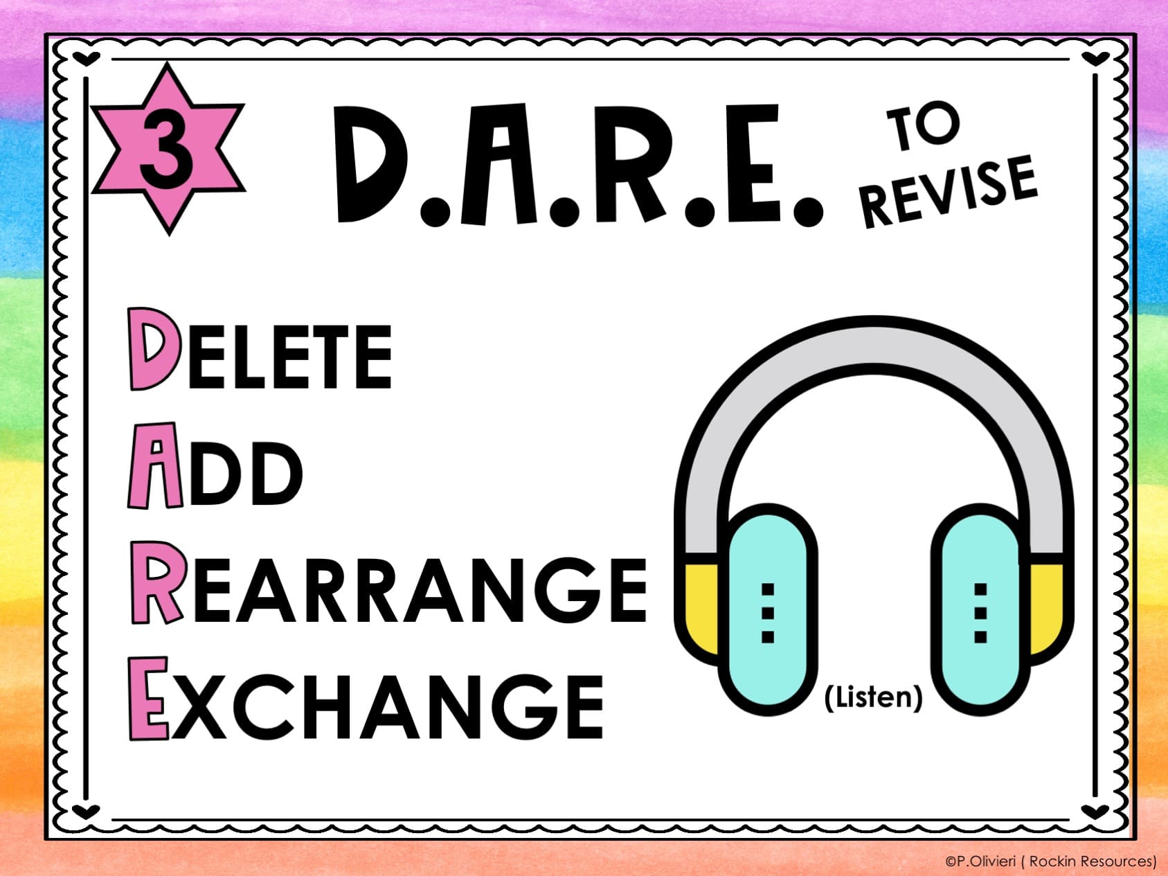 Writing Mini Lesson #9- The Writing Process - Rockin Resources