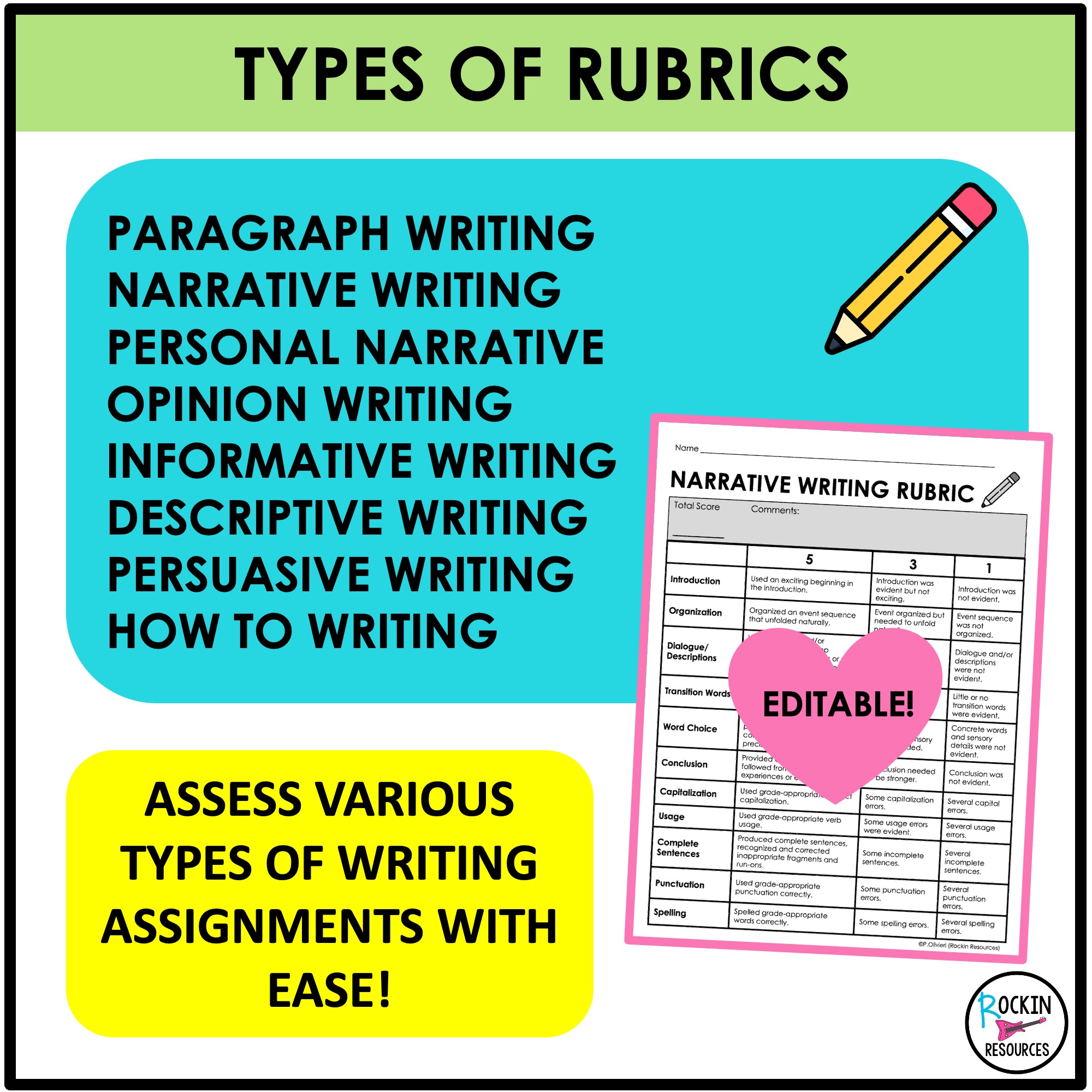 Writing Rubrics for Paragraph and Essay Writing Assignments - Image 2