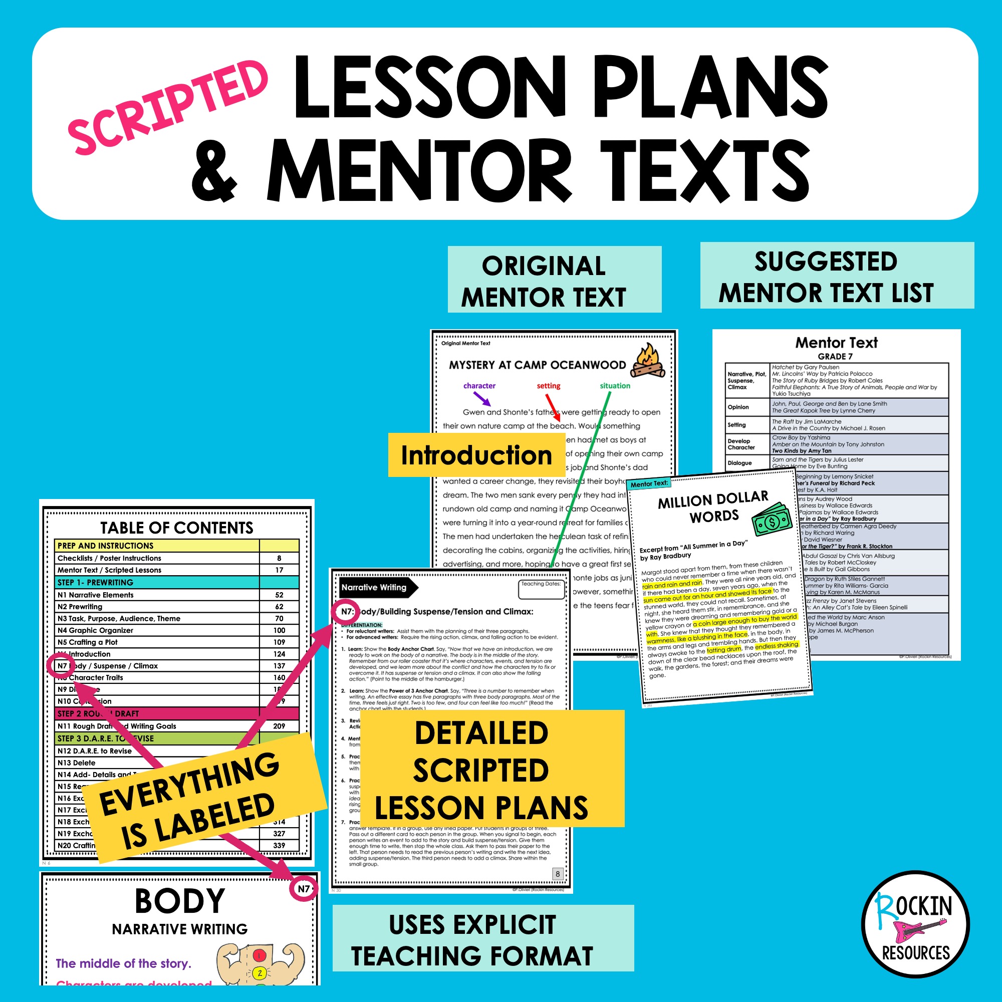 MIDDLE SCHOOL INTERACTIVE STEP-BY-STEP® WRITING PROGRAM ULTIMATE BUNDLE - Image 3